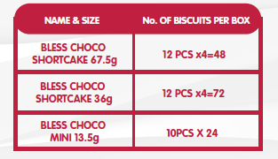https://mcberrybiscuits.com/wp-content/uploads/2023/05/Bless-Choco-Shortcate-Biscuits-gram.png